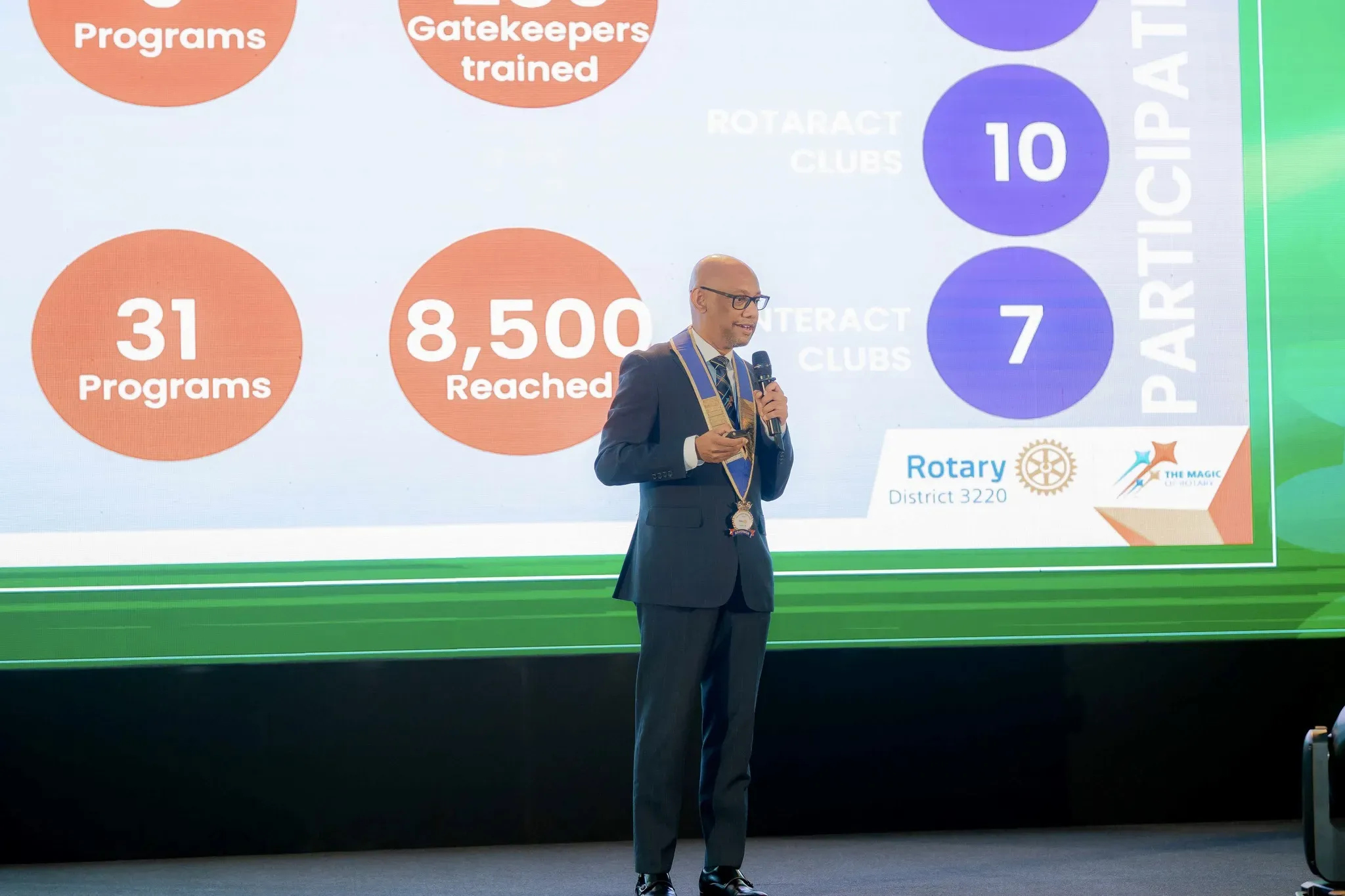 Installation Ceremony of District Governor 2025-26 Gallery 1